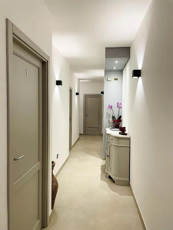 Hotel Alguer 74 Affittacamere Alghero